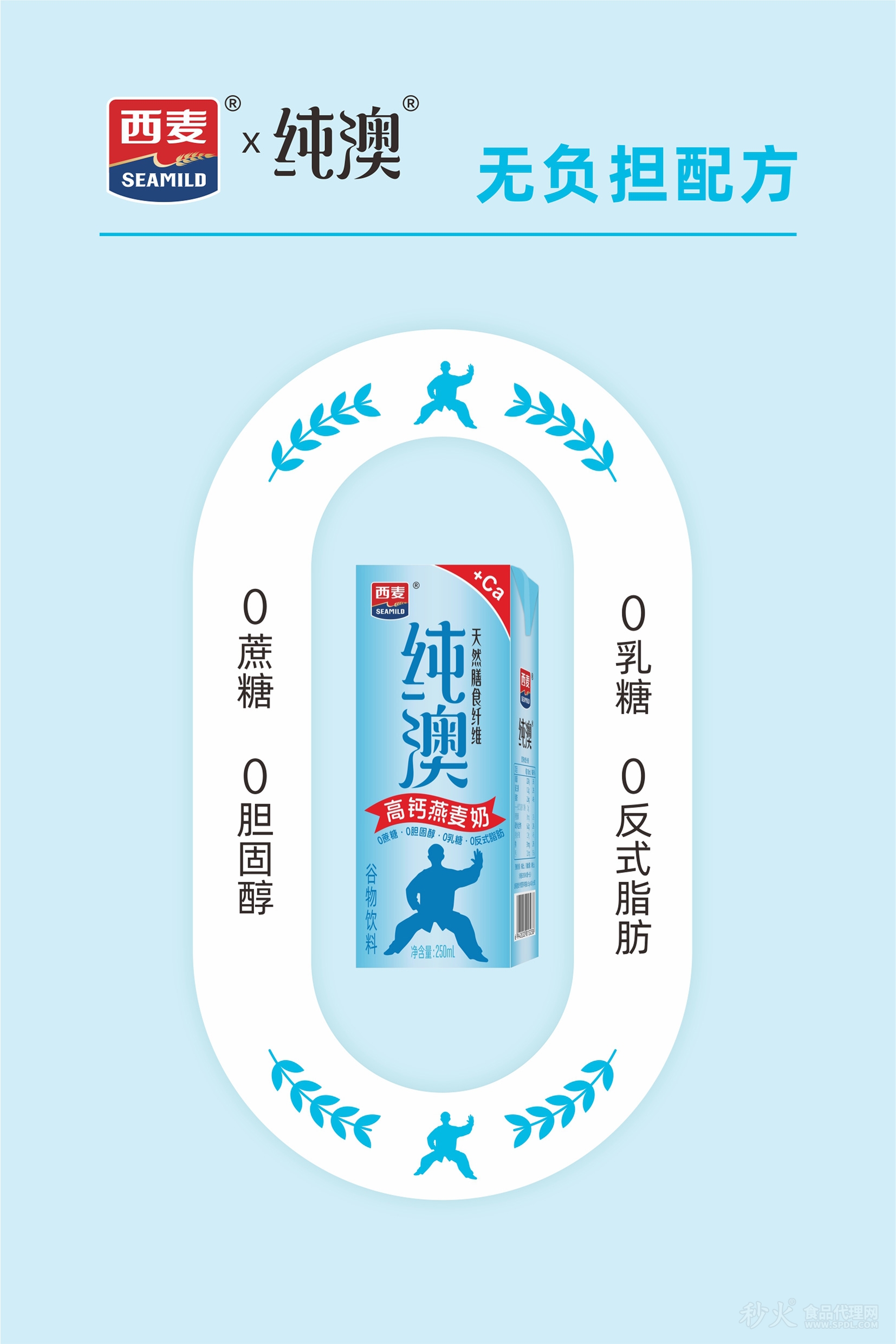 純澳高鈣燕麥奶250mL